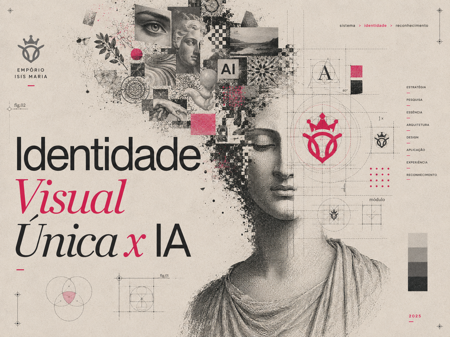 Capa do artigo Identidade Visual Única x IA